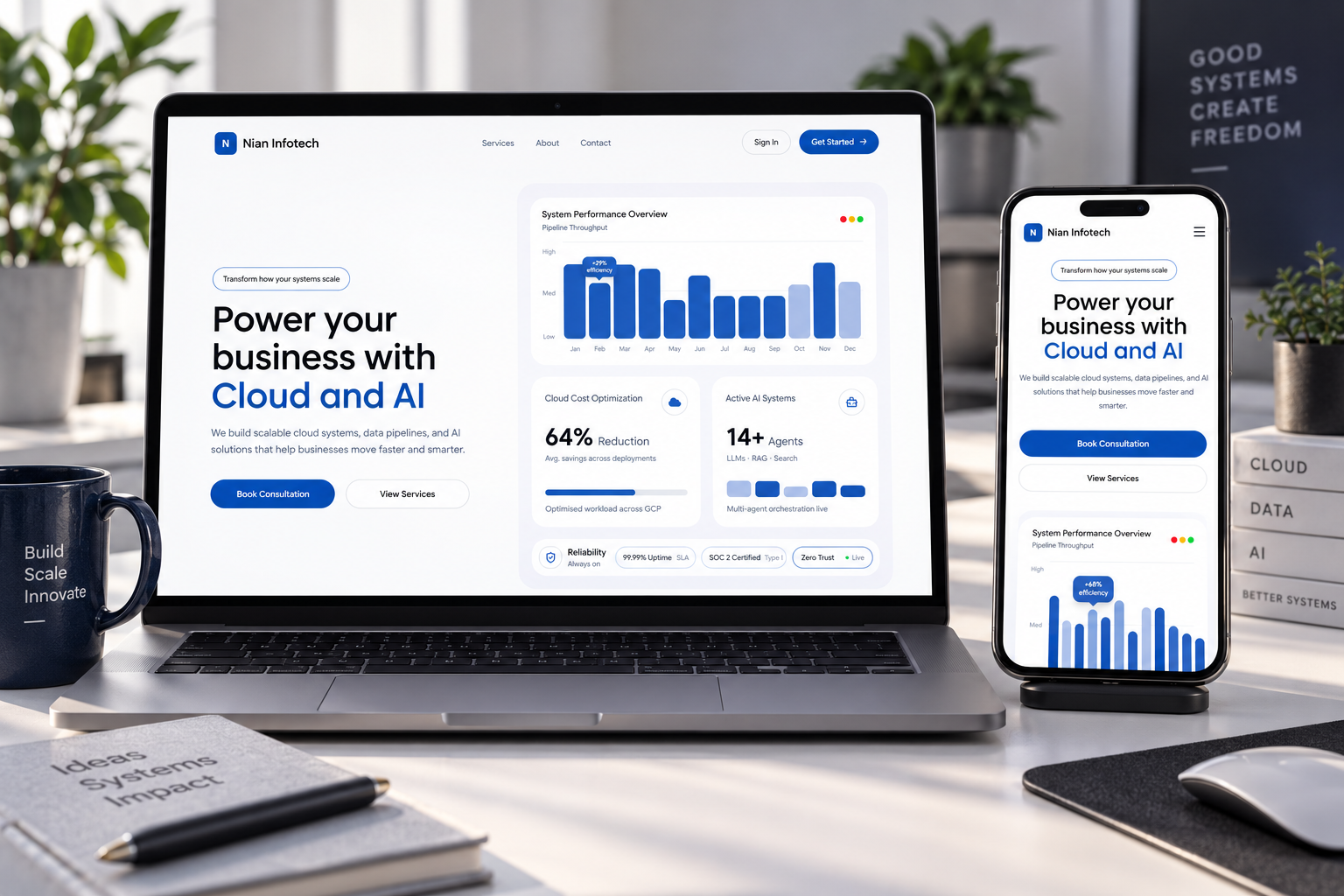 Modern web application interface mockup on desktop
